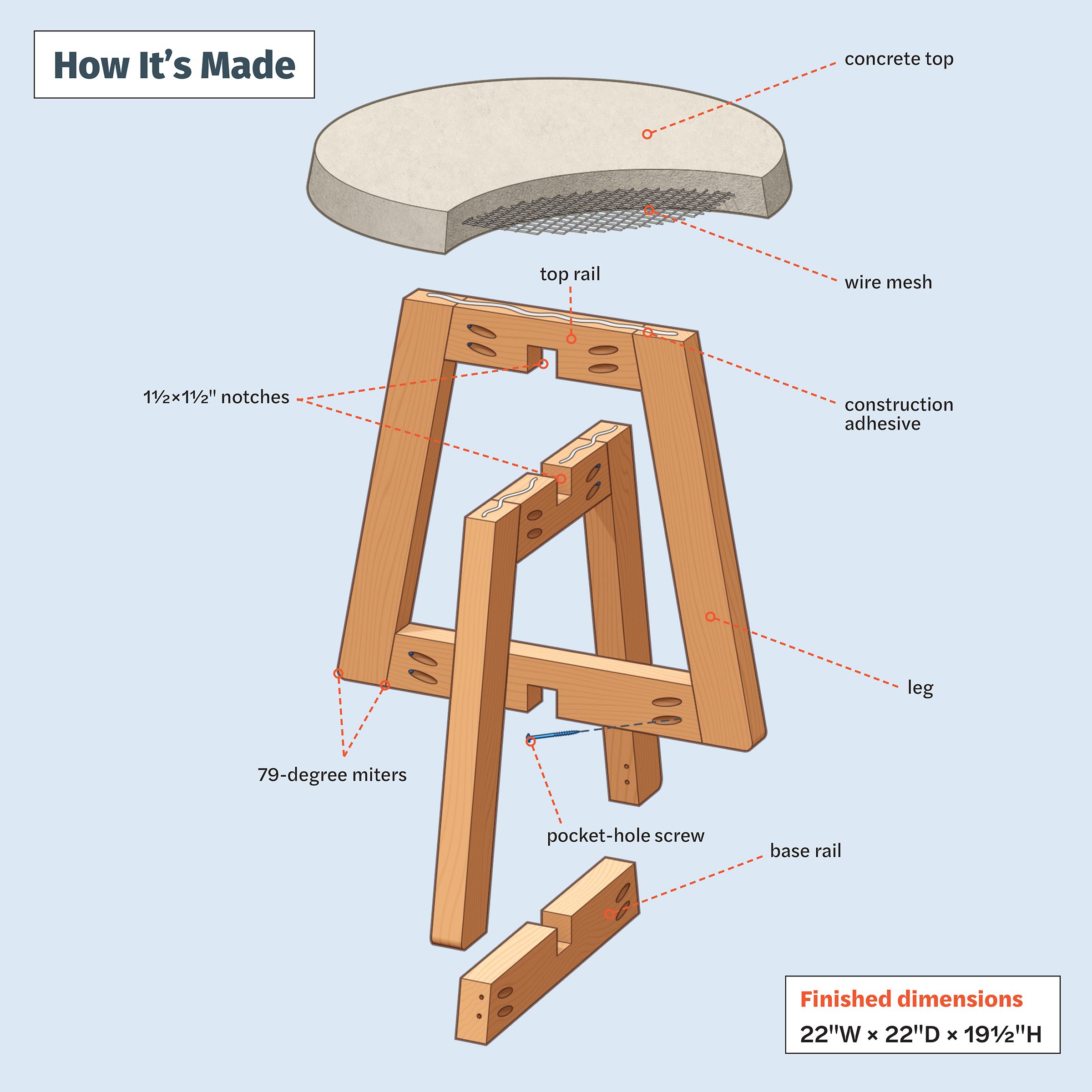 Illustration of Concrete-Top End Table